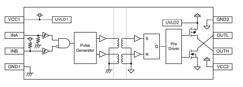 Blockdiagramm - ROHM Semiconductor BM6GD11BFJ-LB Einkanal-Gate-Treiber